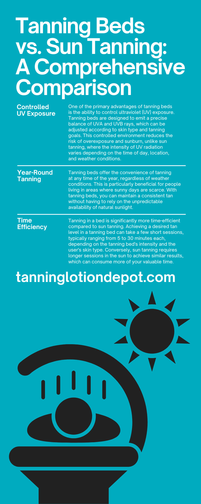 Tanning Beds vs. Sun Tanning: A Comprehensive Comparison