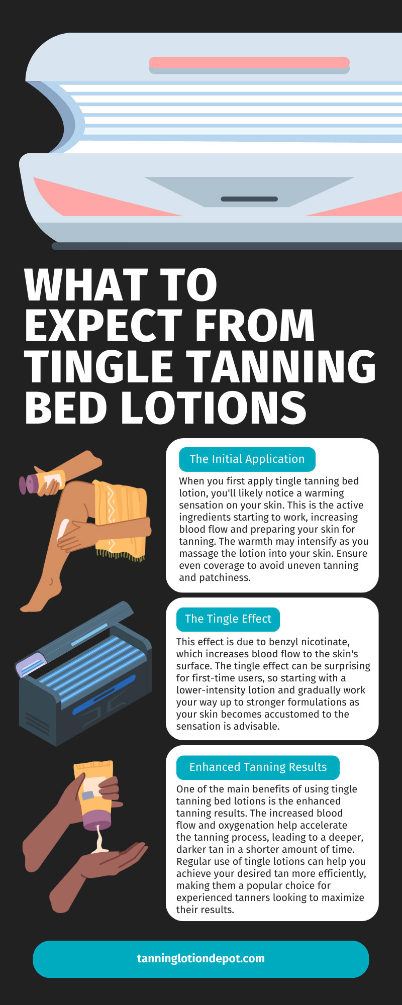 What To Expect From Tingle Tanning Bed Lotions